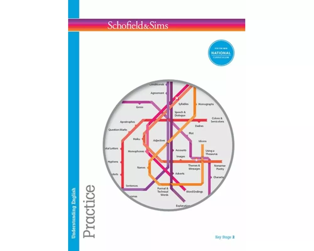 Understanding English: Practice