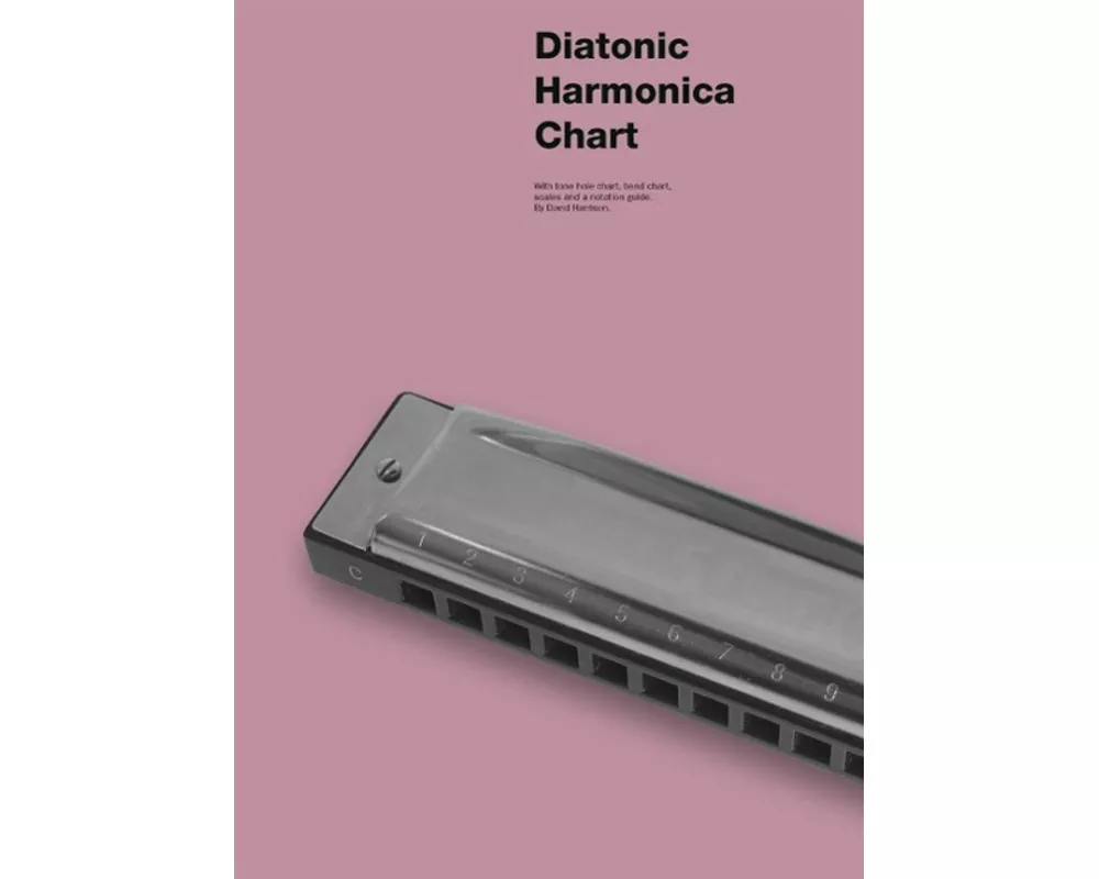 Diatonic Harmonica Chart