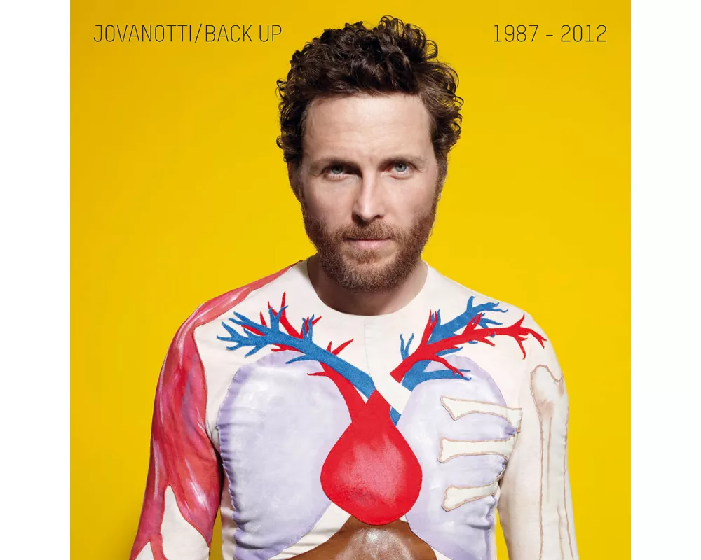Backup 1987 - 2012 Il Best