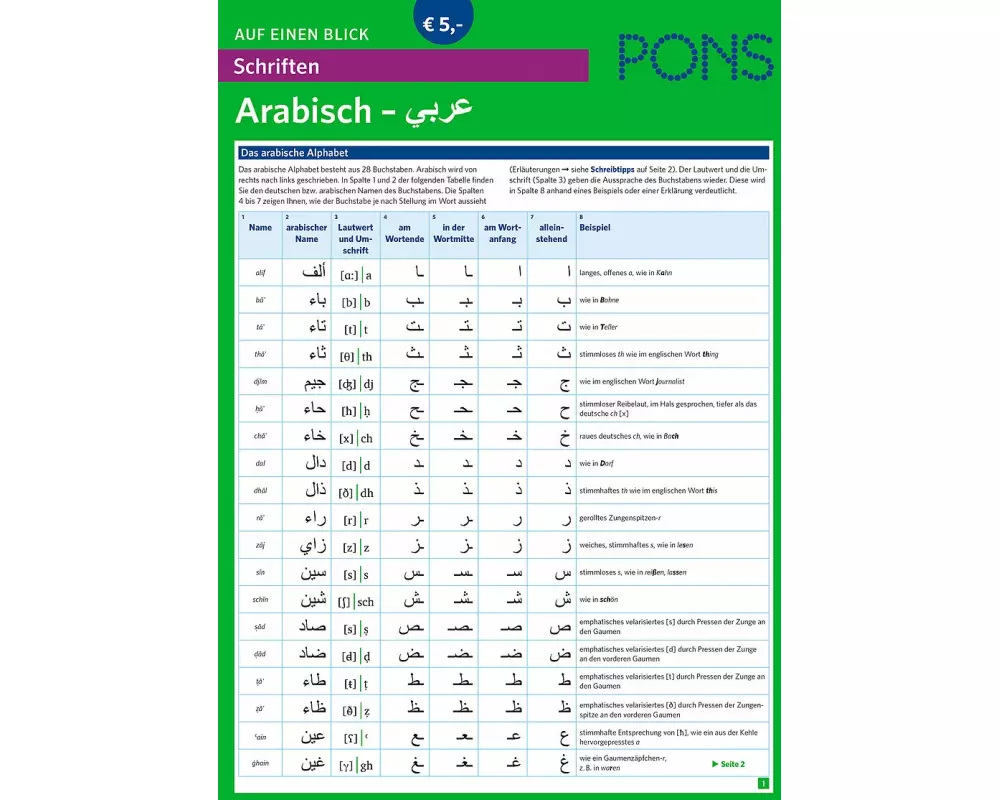 PONS Schriften auf einen Blick Arabisch