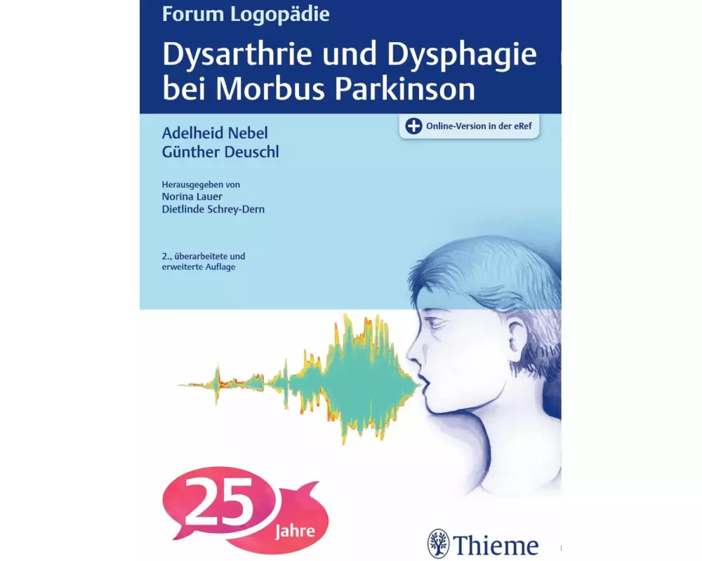 Dysarthrie und Dysphagie bei Morbus Parkinson