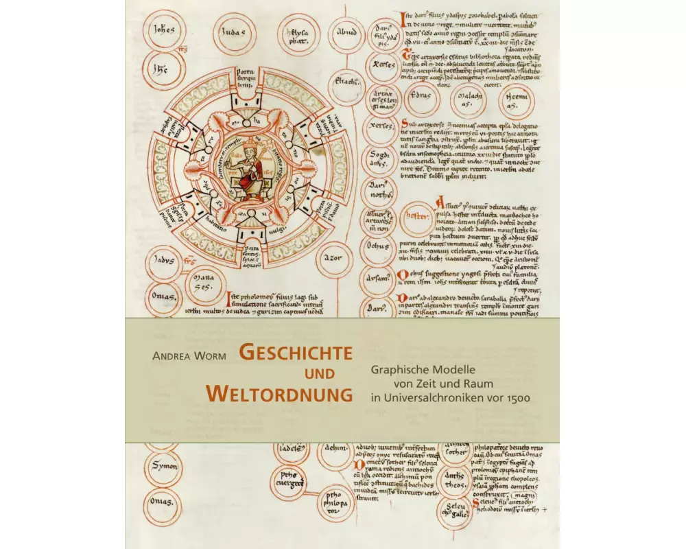 Geschichte und Weltordnung