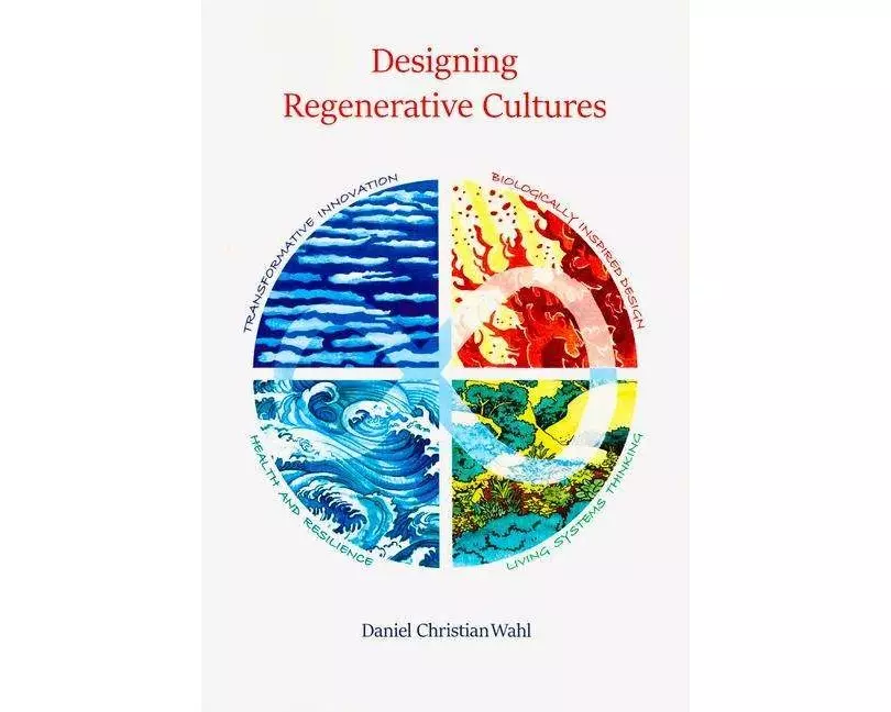 Designing Regenerative Cultures