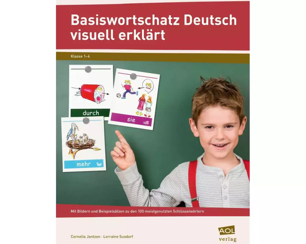Basiswortschatz Deutsch visuell erklärt