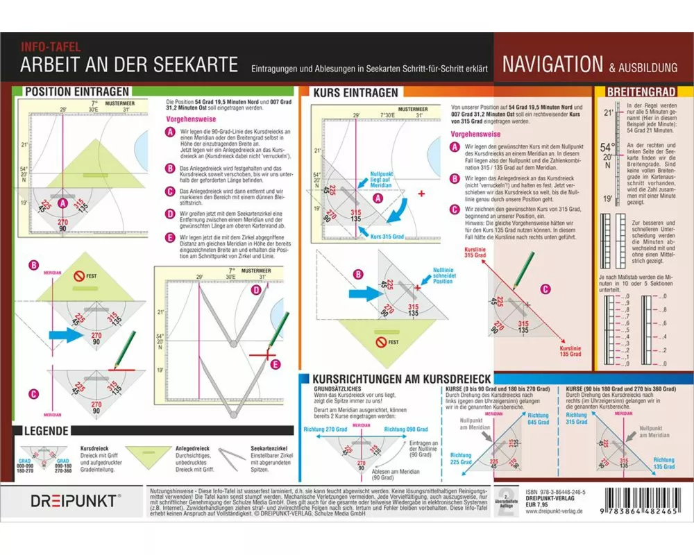 Arbeit an der Seekarte