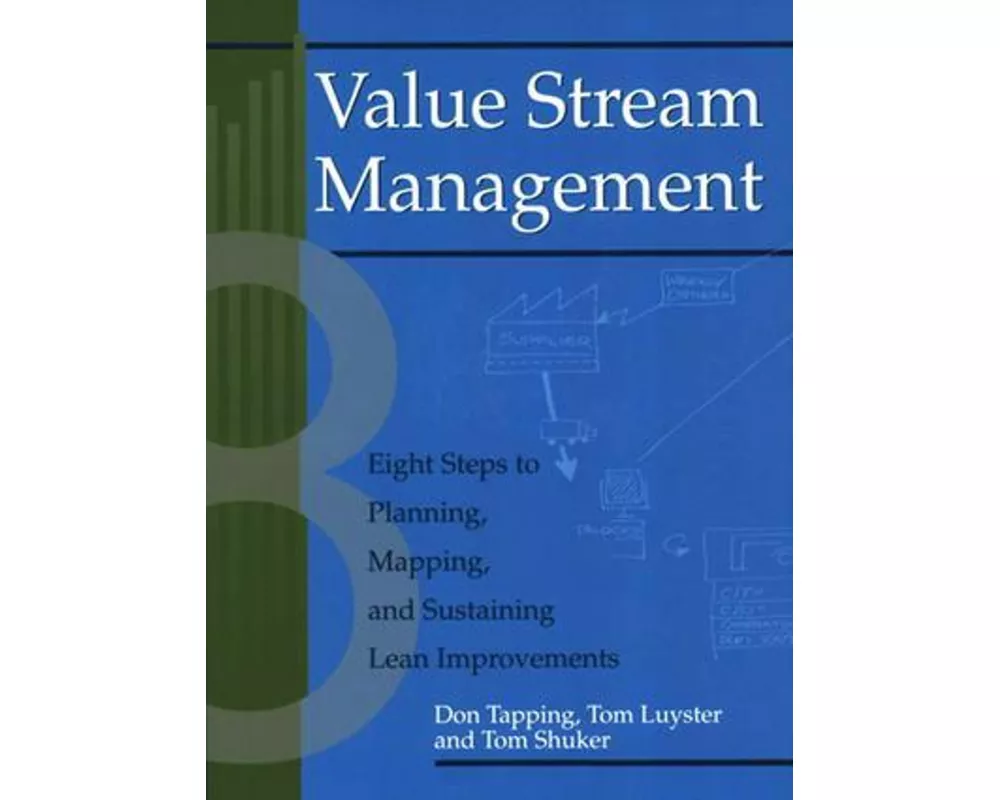 Value Stream Management
