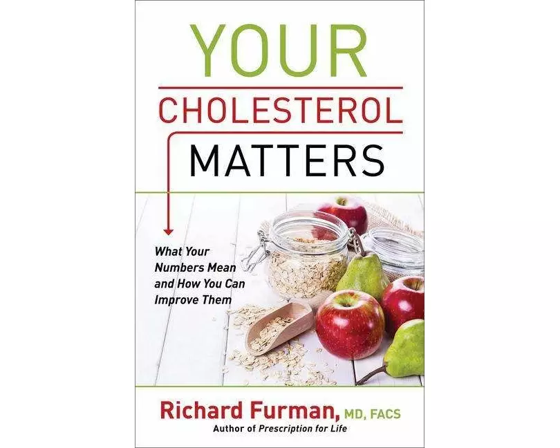 Your Cholesterol Matters – What Your Numbers Mean and How You Can Improve Them