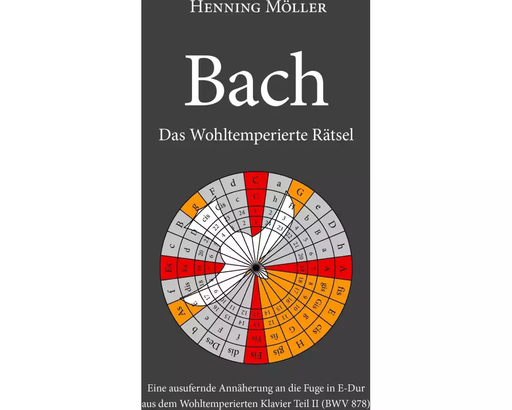 Bach. Das Wohltemperierte Rätsel
