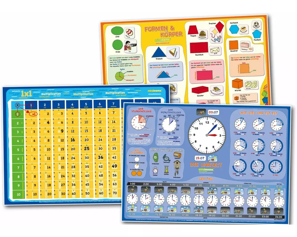 mindmemo Lernposter 3er Set Grundschule - Die Uhrzeit + Formen&Körper + 1x1 Mathe - Grundschul Poster - Zusammenfassung