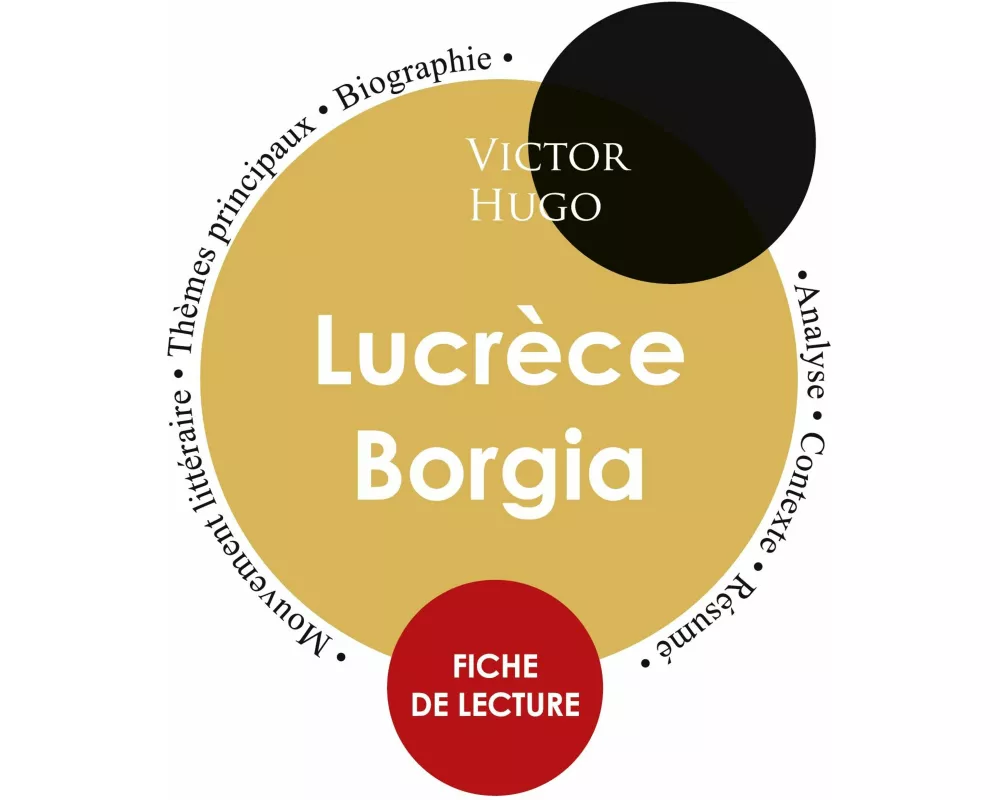 Fiche de lecture Lucrèce Borgia (Étude intégrale)