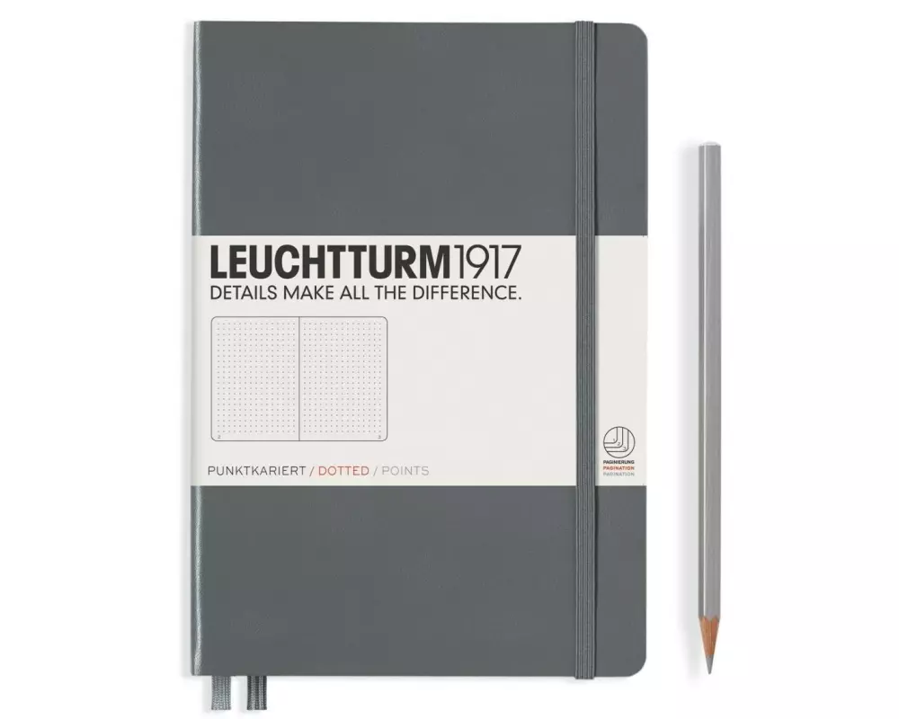 Leuchtturm Notizbuch Medium A5, Dot, 2-teilig, Anthrazit
