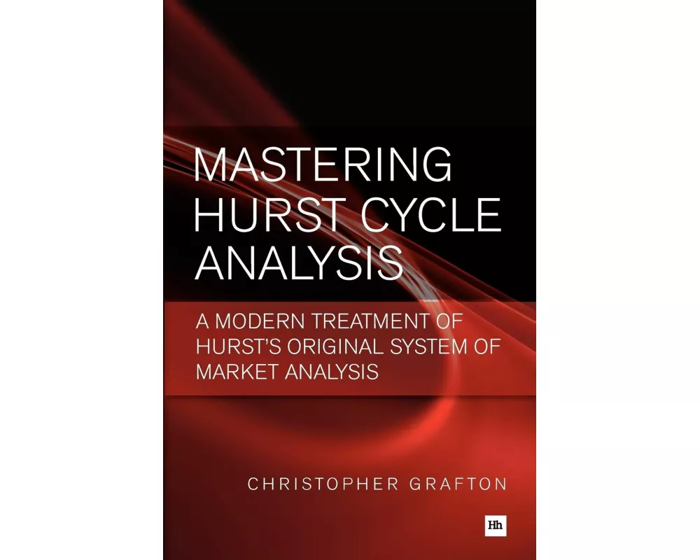 Mastering Hurst Cycle Analysis