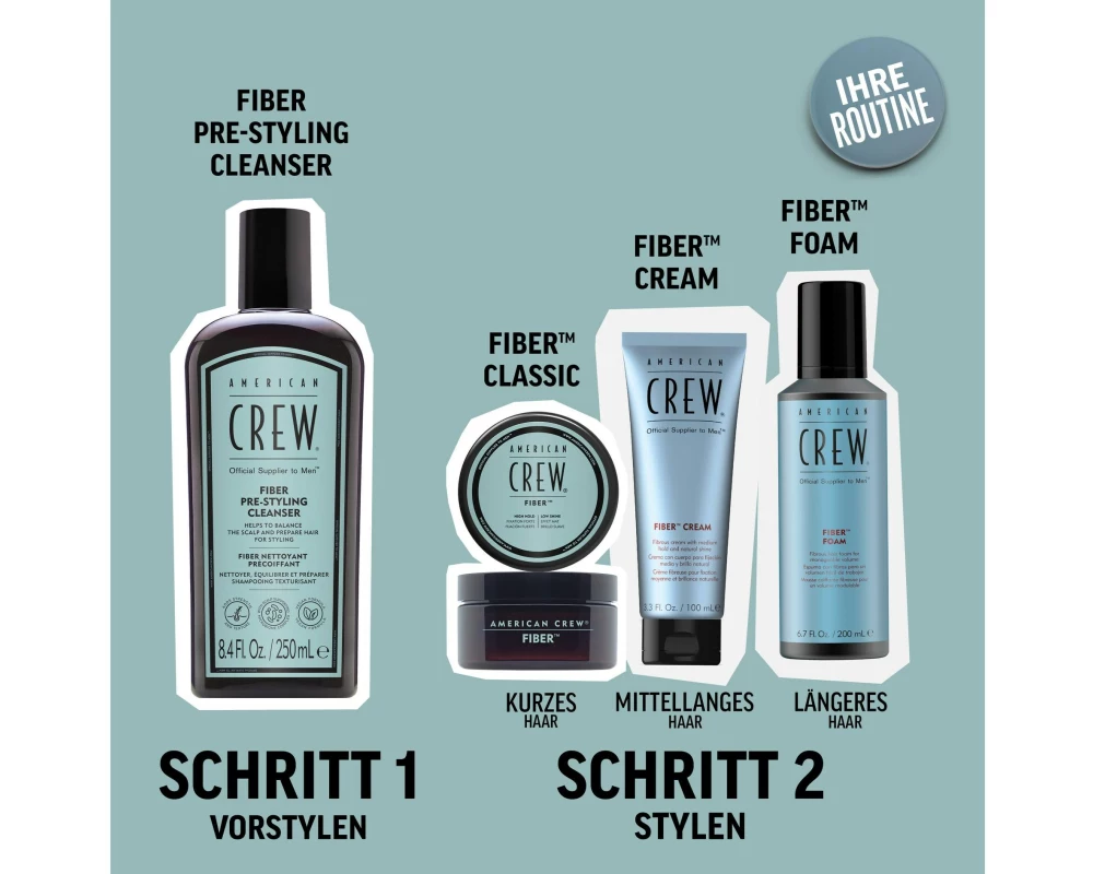 american crew Fiber Pre-Styling Cleanser 250 ml