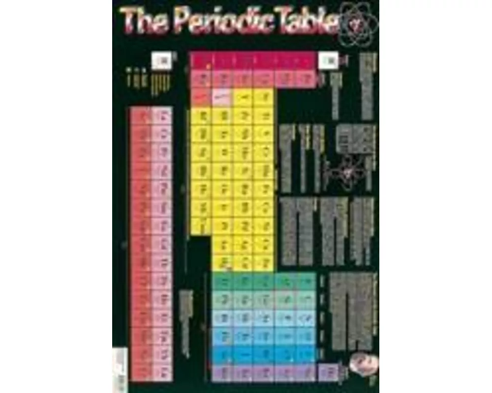 Periodic Table