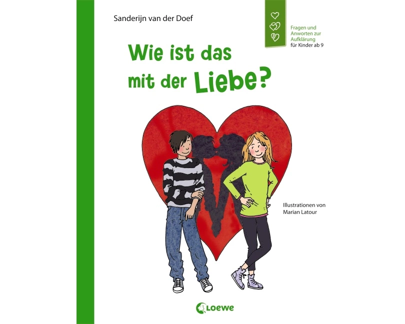 Wie ist das mit der Liebe?