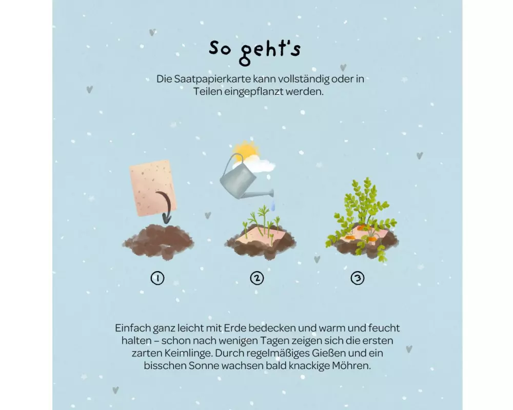 Die Stadtgärtner Glückwunschkarte Mag dich A6