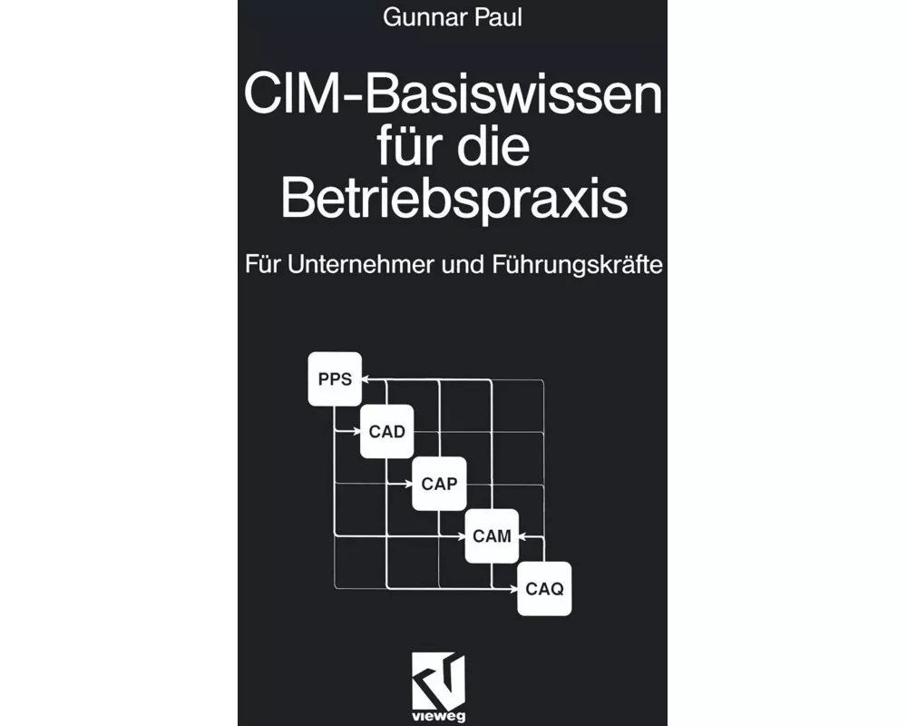 CIM-Basiswissen für die Betriebspraxis