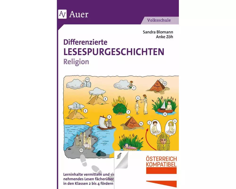 Differenzierte Lesespurgeschichten Religion