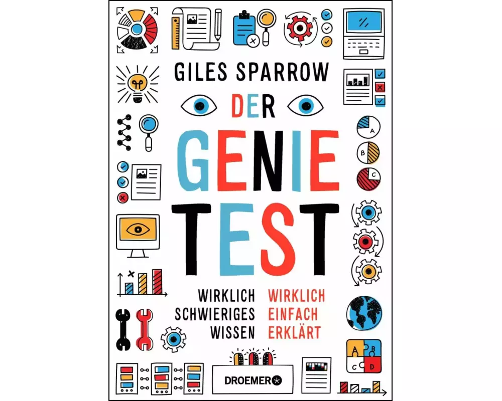 Der Genie-Test