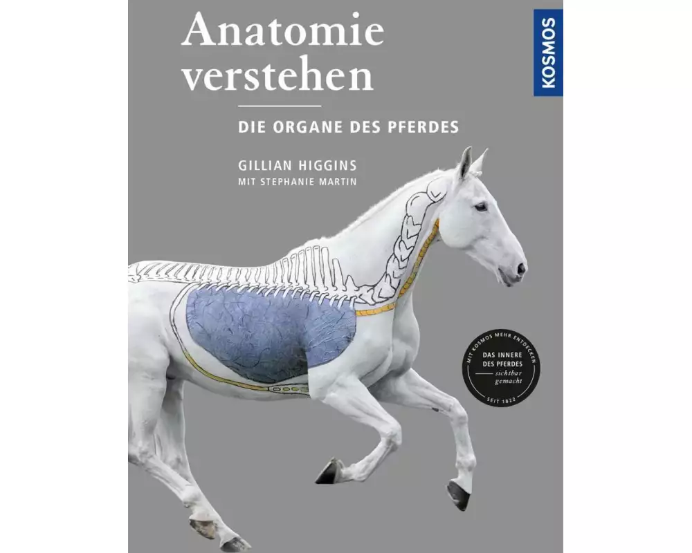 Anatomie verstehen - Die Organe des Pferdes