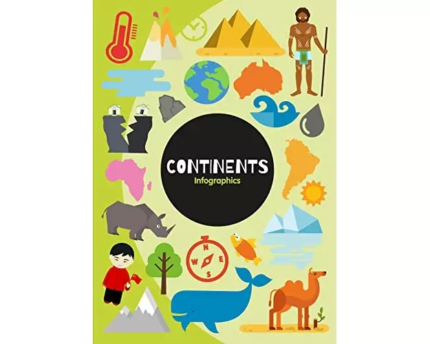 Continents