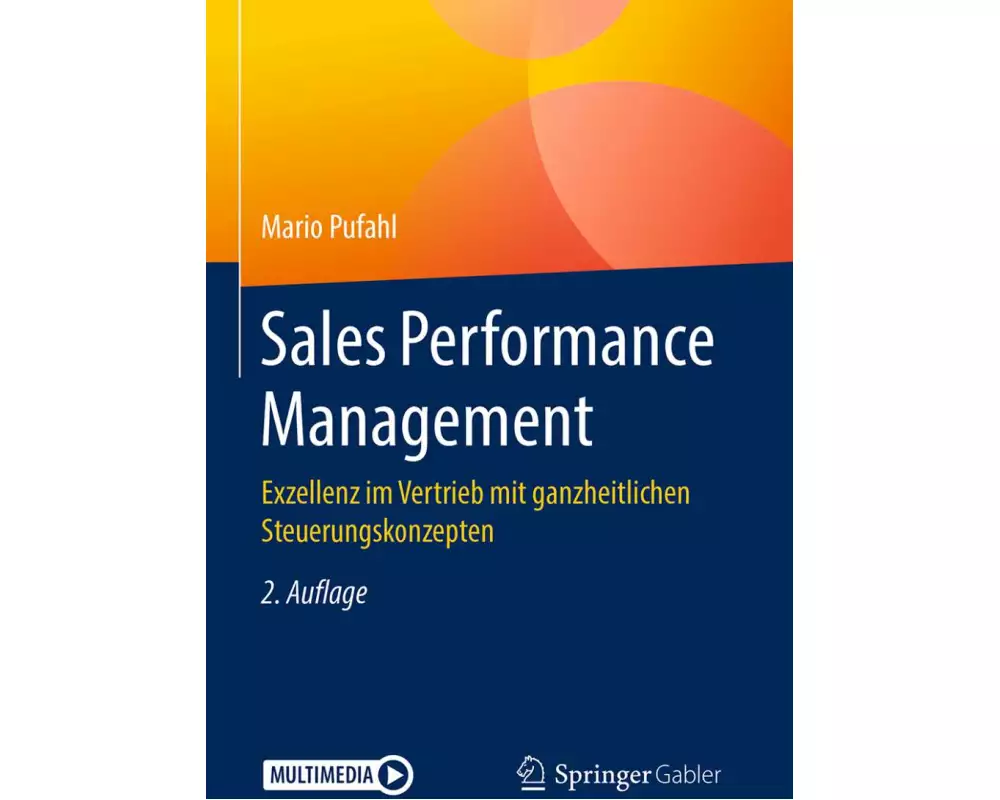 Sales Performance Management