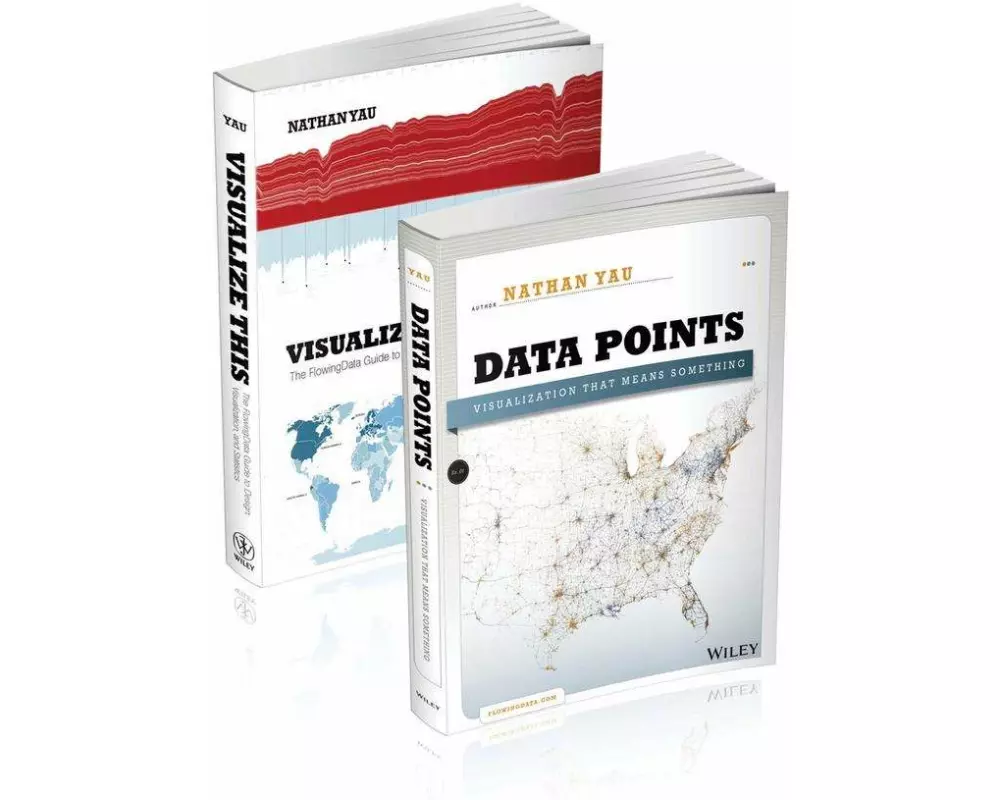 FlowingData.com Data Visualization Set