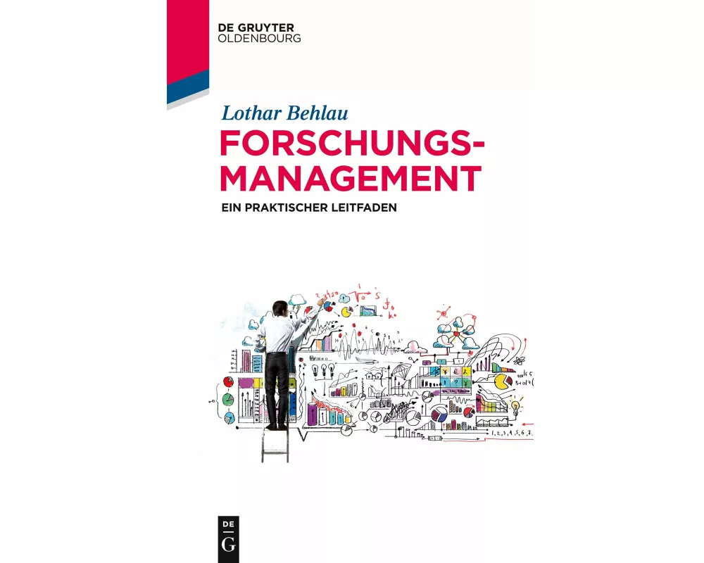 Forschungsmanagement