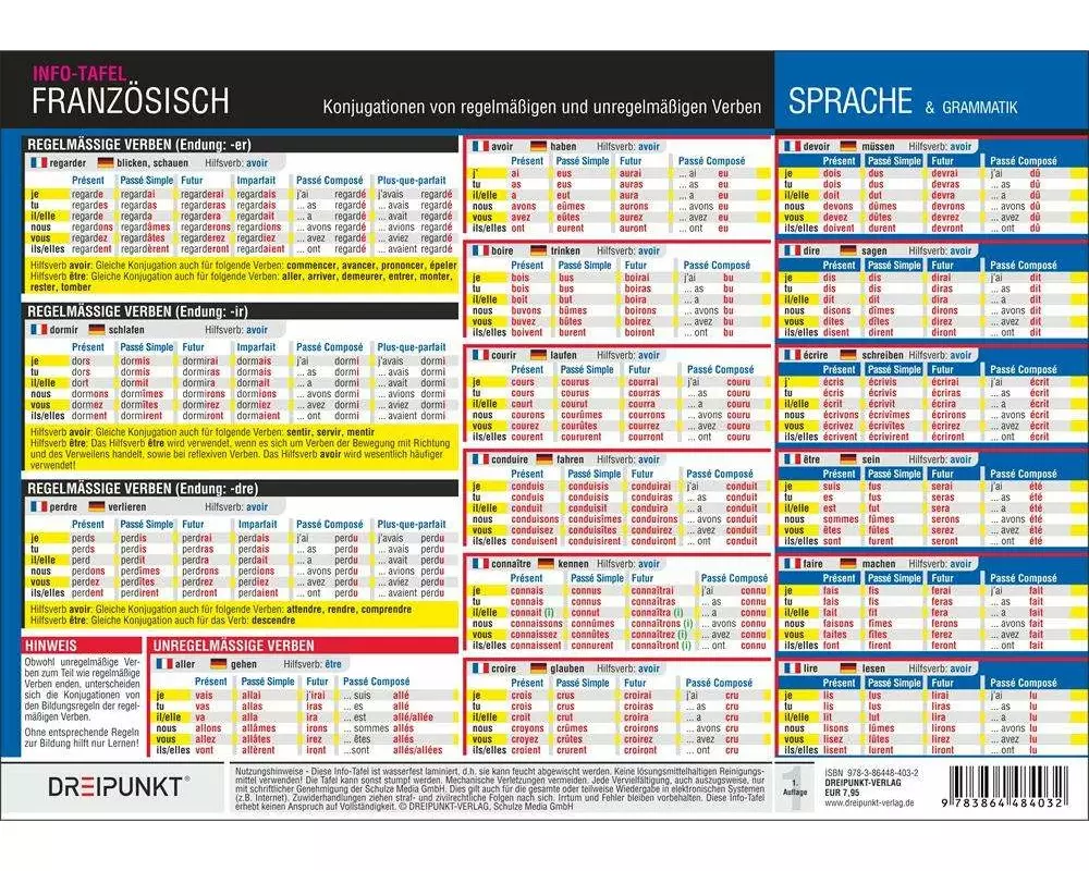 Französisch - Verben
