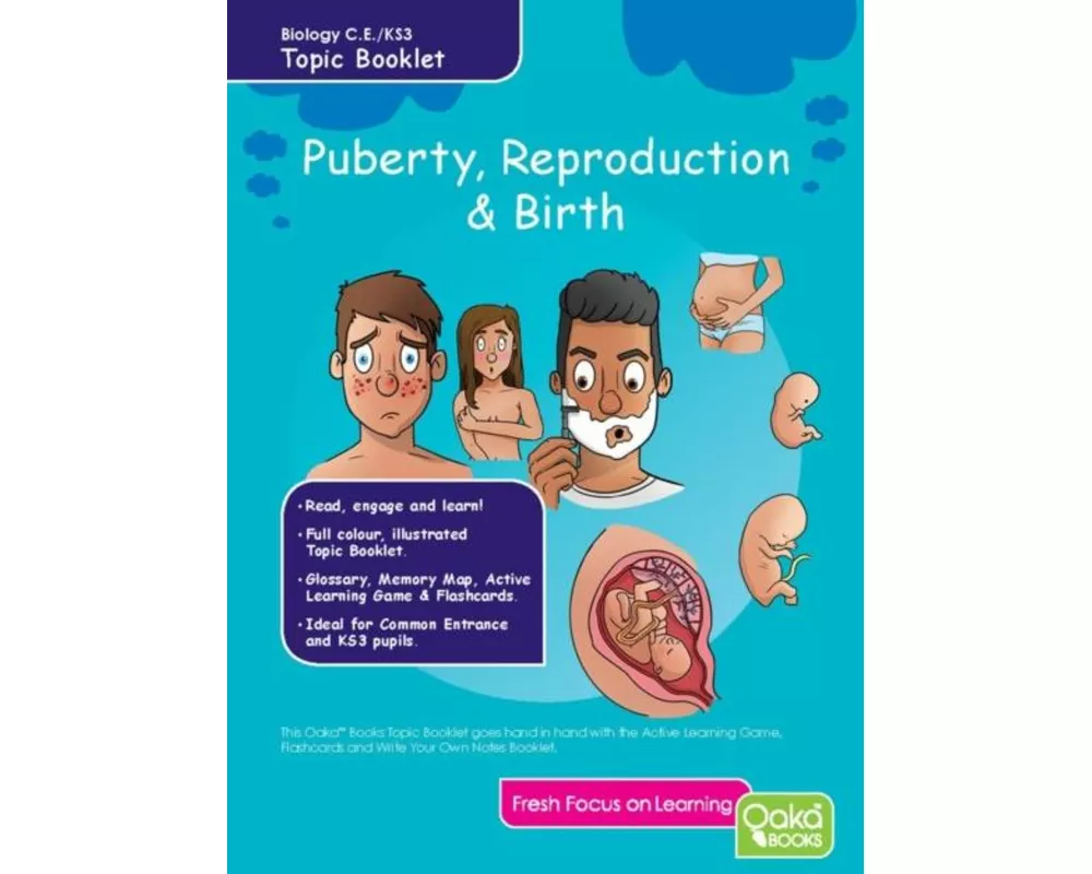 Puberty Reproduction Birth