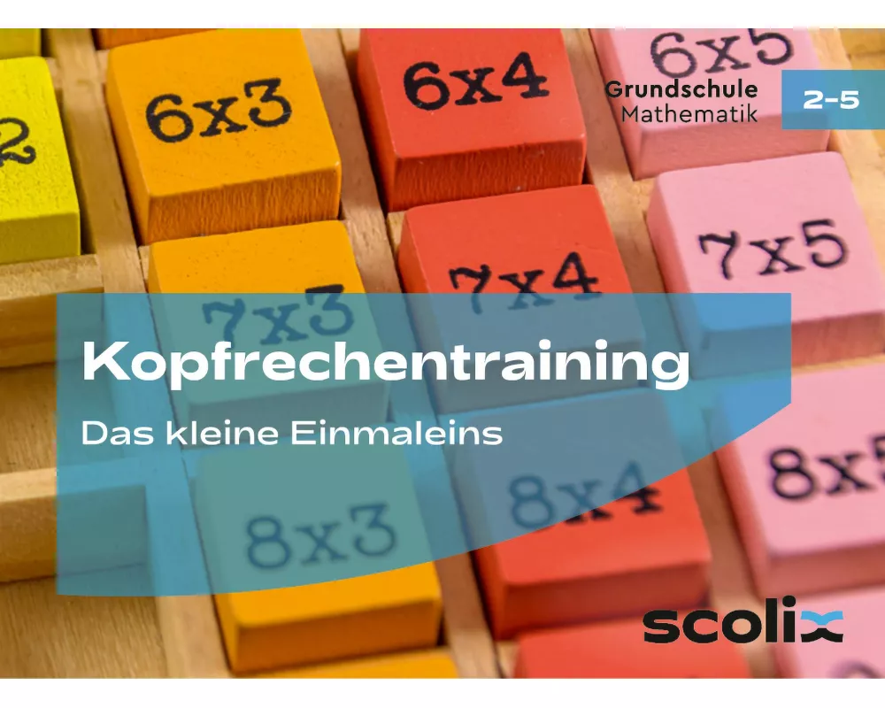 Kopfrechentraining: Das kleine Einmaleins