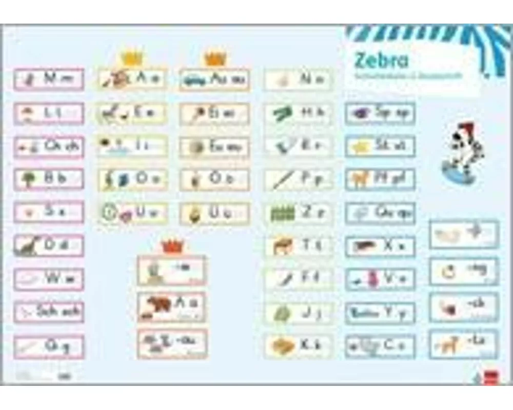 Zebra 1. Anlautposter in Druckschrift und Grundschrift