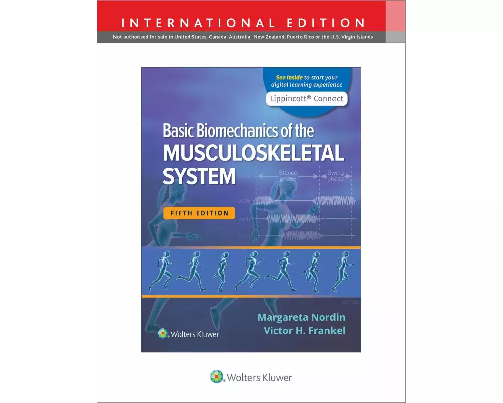 Basic Biomechanics of the Musculoskeletal System