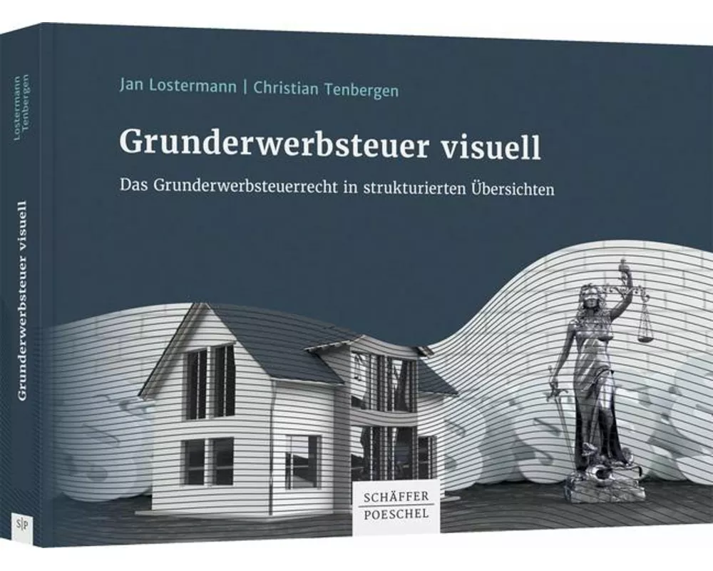 Grunderwerbsteuer visuell