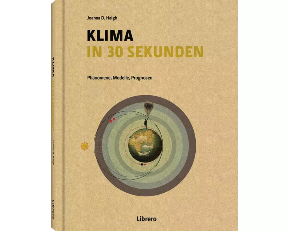 Klima In 30 Sekunden