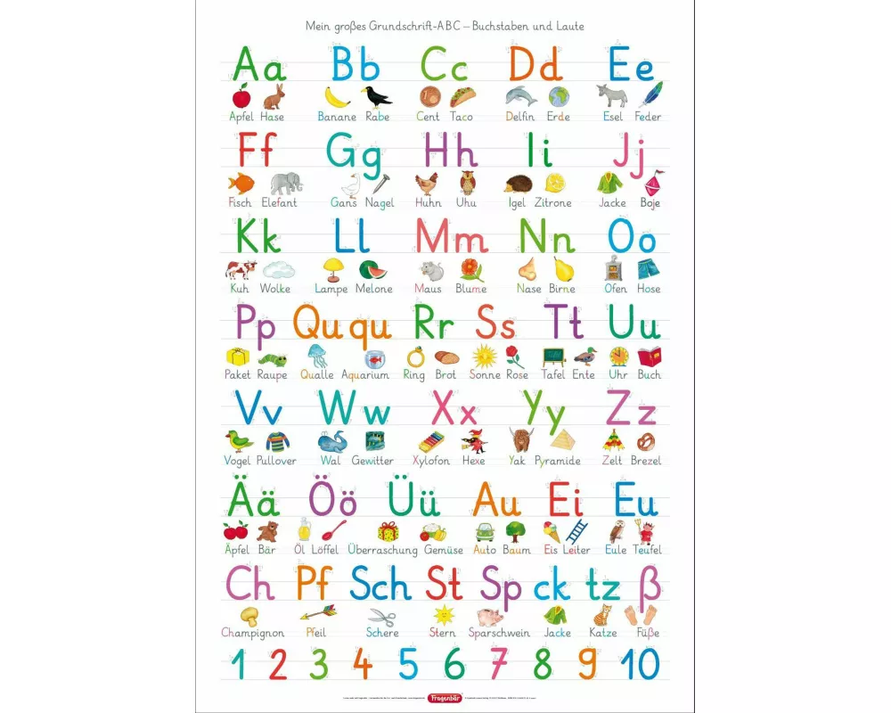 Fragenbär-Lernposter: Mein großes Grundschrift-ABC - Buchstaben und Laute (GS)