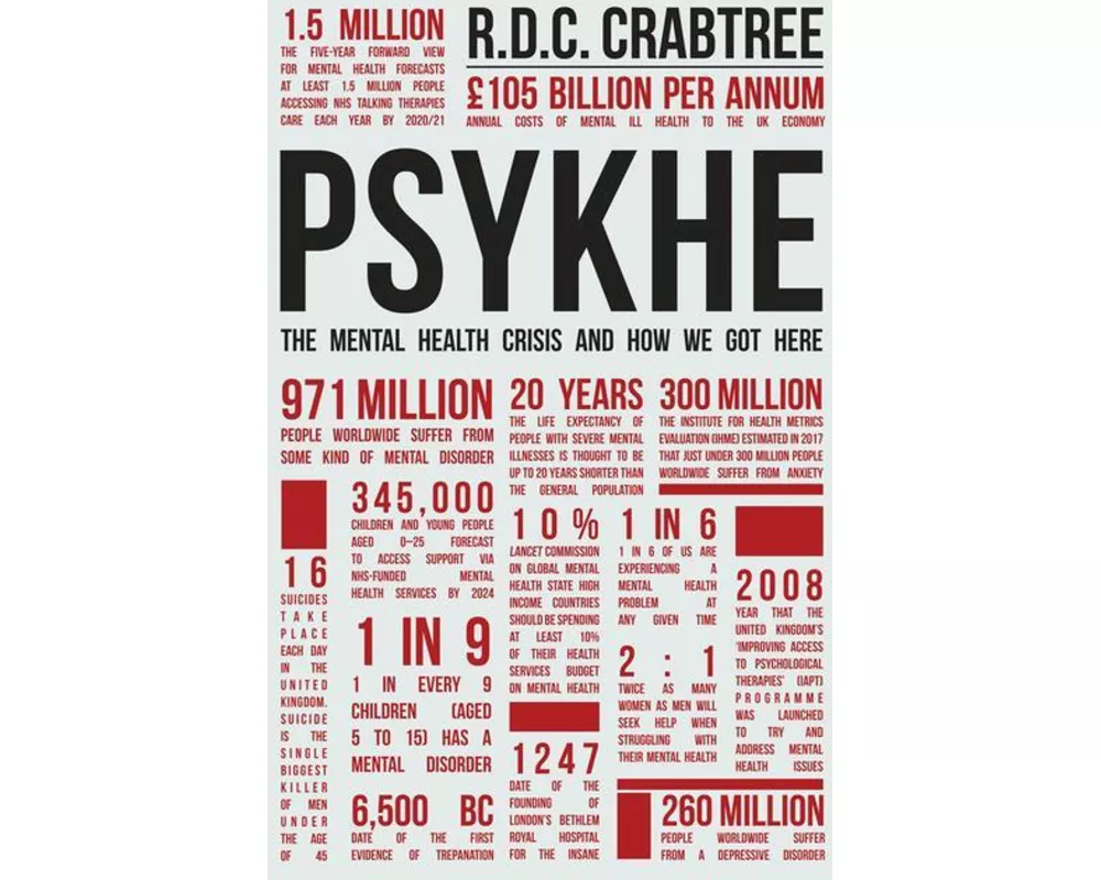 Psykhe