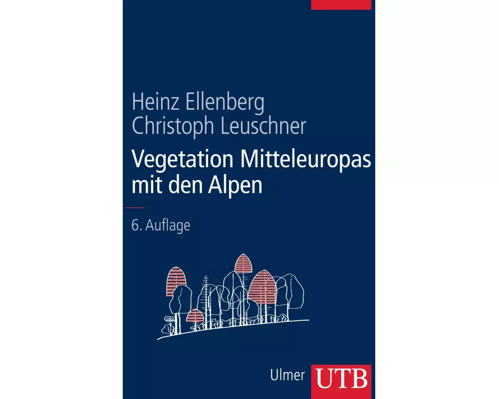 Vegetation Mitteleuropas mit den Alpen