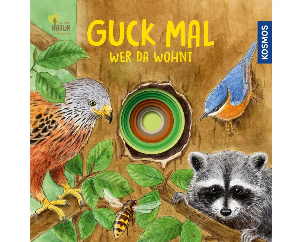 Guck mal wer da wohnt