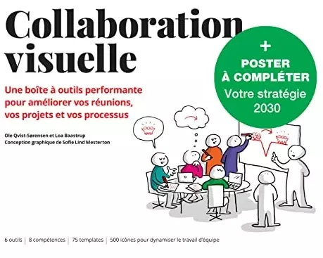 Collaboration visuelle + Poster