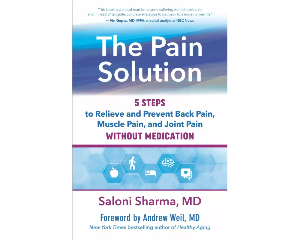 The Pain Solution