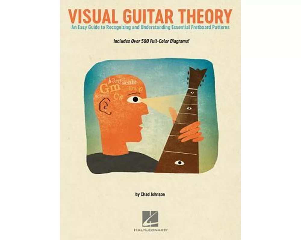Visual Guitar Theory