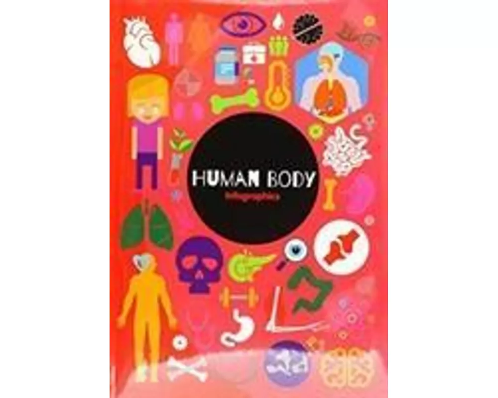 Human Body