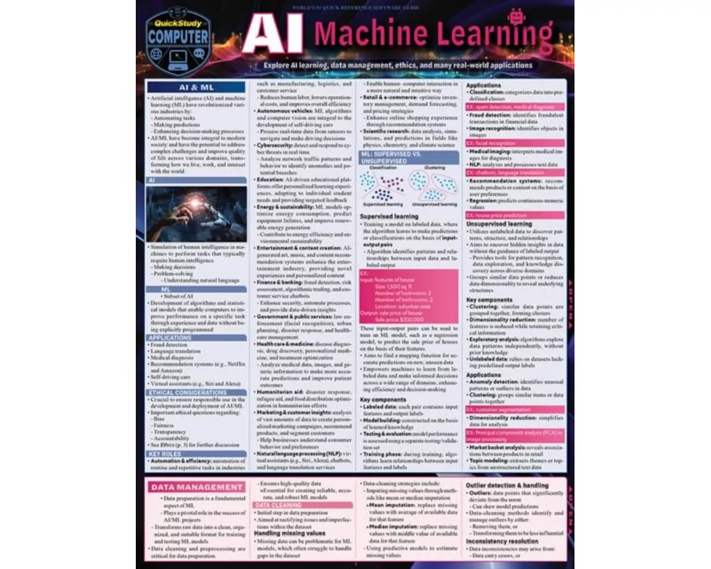 A.I. Machine Learning