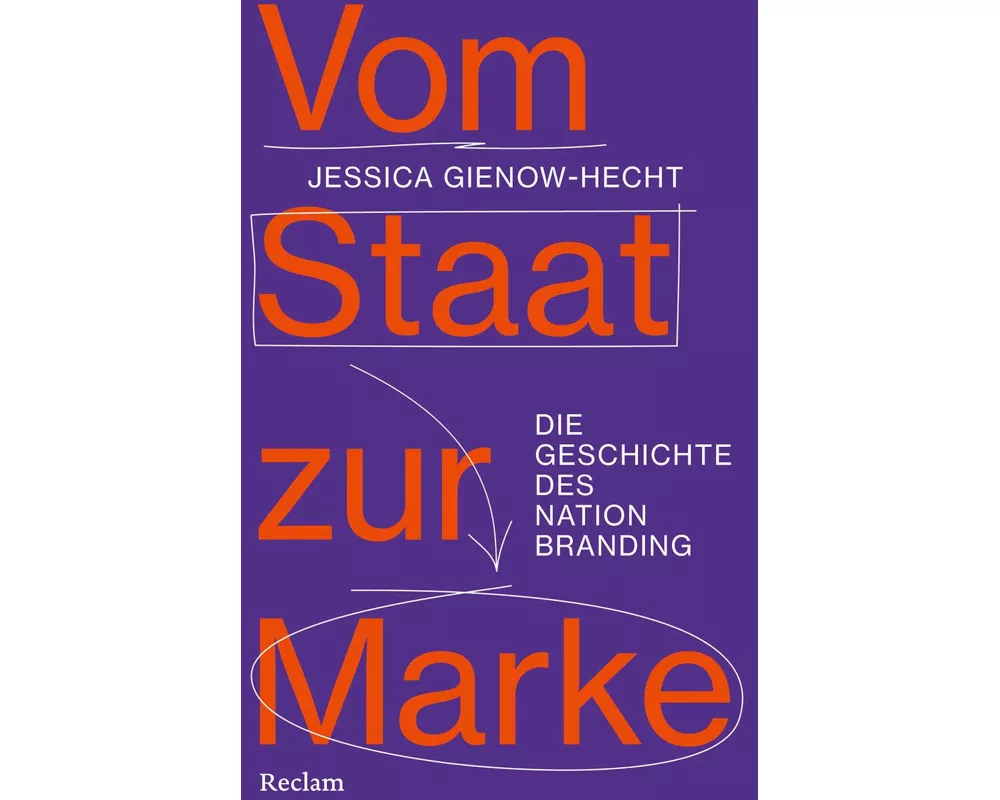 Vom Staat zur Marke. Die Geschichte des Nation Branding