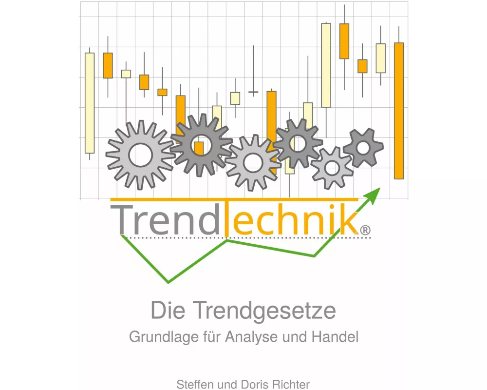 TrendTechnik Die Trendgesetze