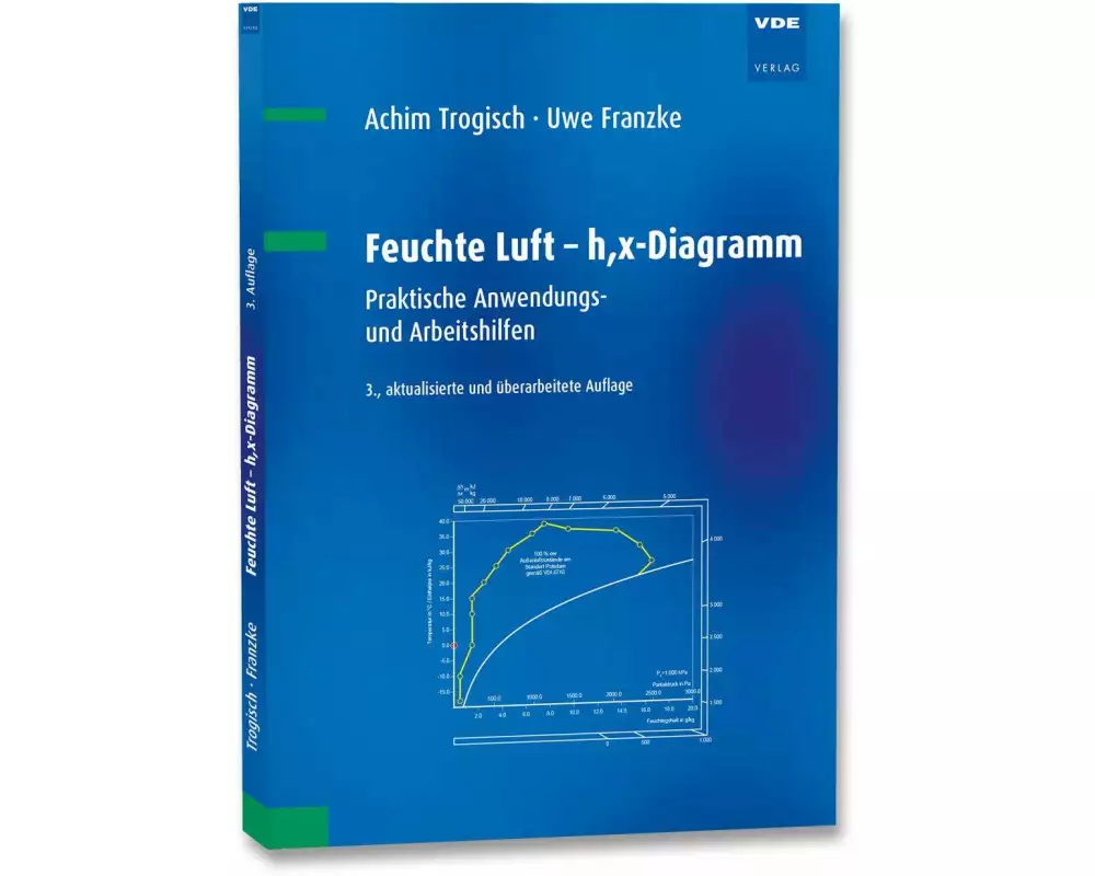 Feuchte Luft - h,x-Diagramm