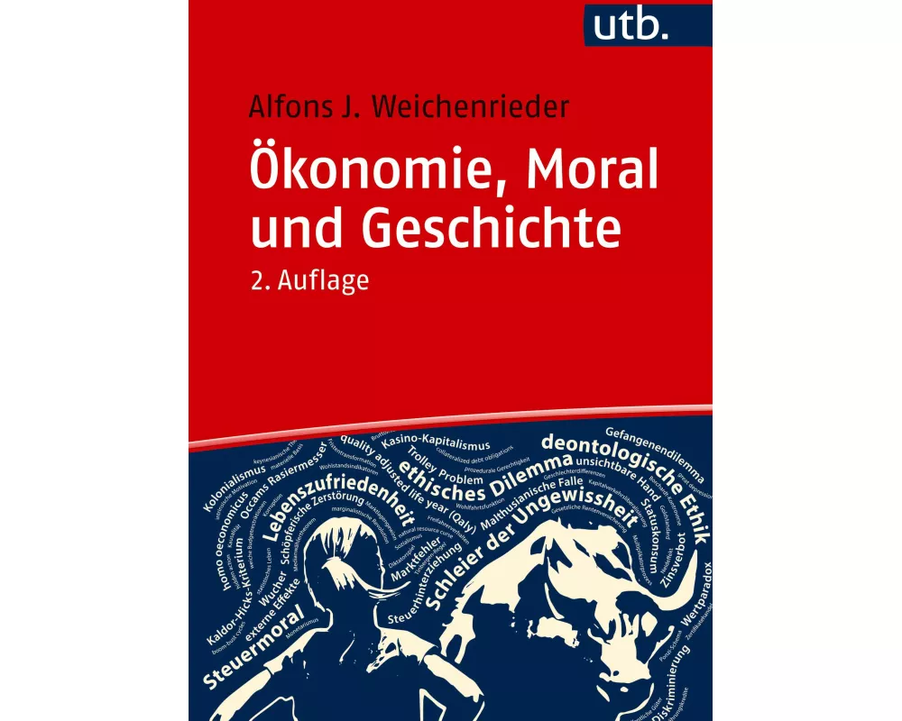 Ökonomie, Moral und Geschichte