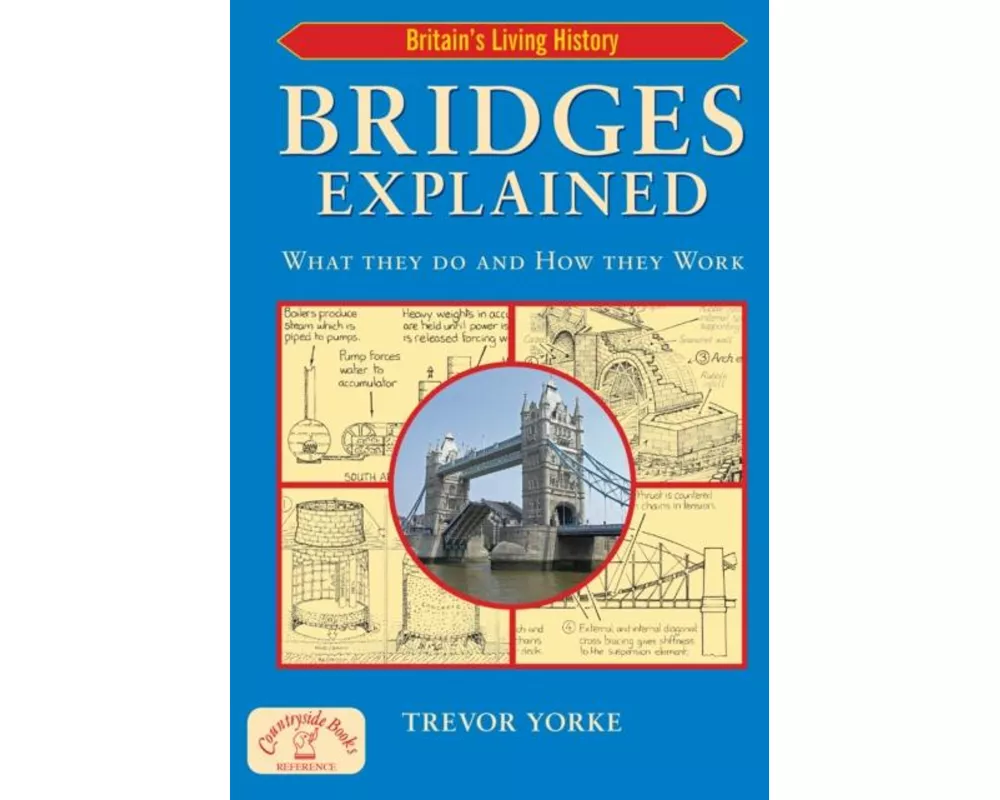 Bridges Explained