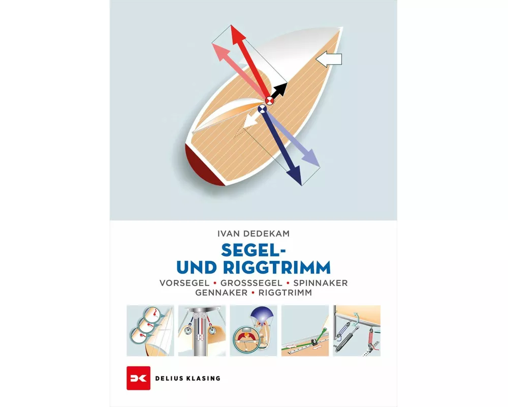 Segel- und Riggtrimm
